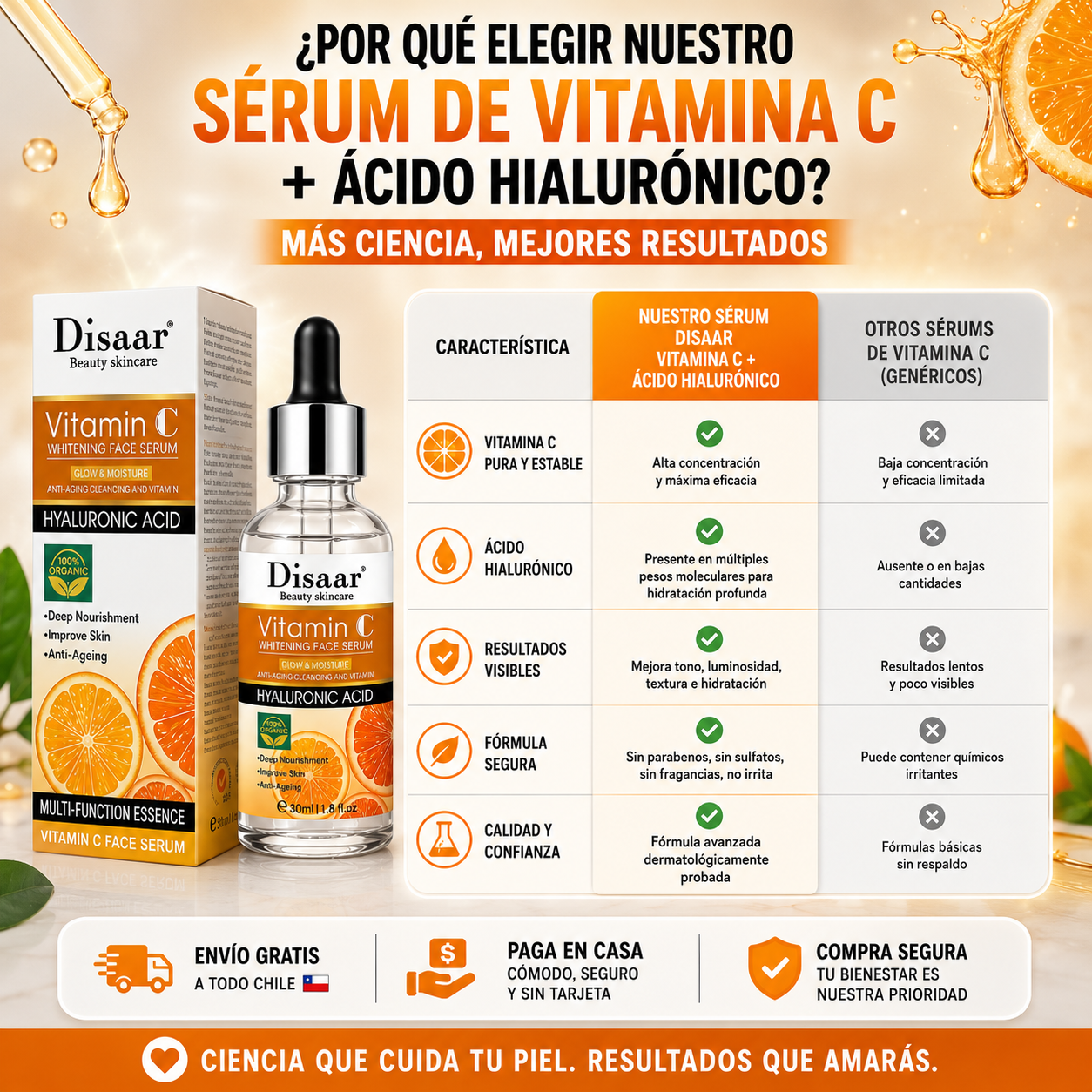 HydraBright™ – Sérum Facial Vitamina C + Ácido Hialurónico